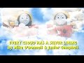 Thomas & Friends: Every Cloud Has A Silver Lining (Music Video Remake)