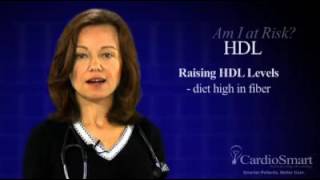 CardioSmart | Understanding Cholesterol - HDL — "Good" Cholesterol