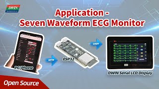 ESP32 connects with DWIN T5L Screen for Seven Waveform ECG Monitor | Open-source share