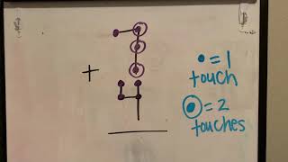 Single Digit Addition TouchMath