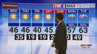Cool temperatures and clear conditions hanging around through the weekend