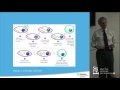 Stem Cell Transplantation in Multiple Sclerosis by James Bowen, M.D.