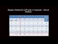 simplex method for linear programming problem with 3 decision variables