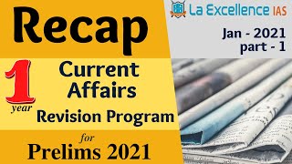 ReCAP -January 2021 part 1 - | Current Affairs Revision Program | UPSC 2021| Current Affairs
