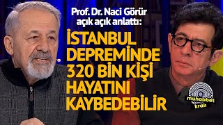 Okan Bayülgen ile Muhabbet Kralı - Prof. Dr. Naci Görür | Beklenen İstanbul Depremi!