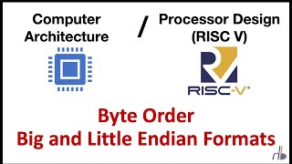 46. Byte Order, Big and Little Endian Format