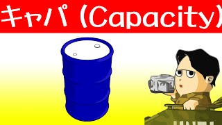 言葉ハンター キャパって何？ Capacity キャパシティ