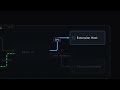 1  - Why Cursor, Windsurf & Copilot Are All VS Code