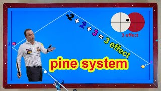 3Cushion billiards tutorial Daniel Sanchez pine system Effect