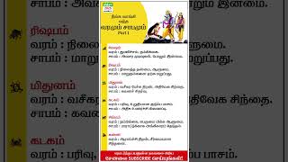 நீங்கள் வாங்கிய வரமும் சாபமும் | Nithra Tamil Calendar 2025