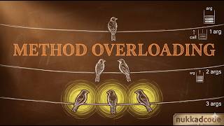Method Overloading In Java Part 1 Overloading Rules nukkadcode