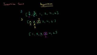 01 Python programming 21 Insertion sort algorithm