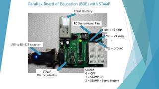 How to - Parallax P-Basic and the STAMP-302
