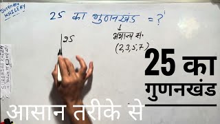 संख्या 25 का गुणनखंड कैसे ज्ञात करें By Surendra Khilery In Hindi