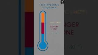 Food Safety Temperature #foodsafetytraining #food #culinary #chef #cheftips