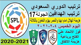 ترتيب الدوري السعودي وترتيب الهدافين في الجولة 17 الخميس 4-2-2021 - هزيمة الهلال وثلاثية النصر