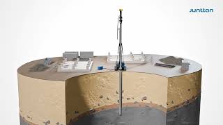 Junttan Piling Methods - How to choose right solution for the job?