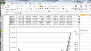 Excel 2010 グラフの項目軸とデータの入れ替え