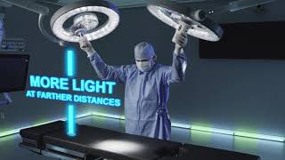 HarmonyAIR A-Series LED Surgical Light: Illuminating Your OR