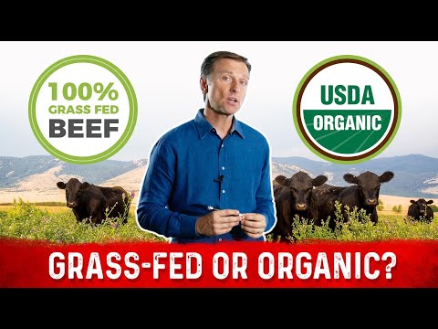 What is non organic meat?