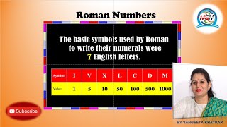 Roman numbers with rules | Roman Numerals Explained With Many Examples!