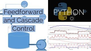 Feedforward and Cascade Control Examples