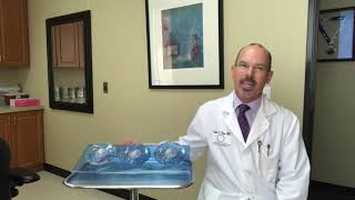Three types of "Gummy Bear" Implants
