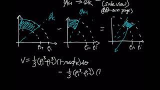 MATH 2321-Sec 15.8-Integration in Spherical Coordinates (Part 1 of 2)