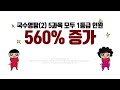 메가스터디학원 좀 재수해도 괜찮아 ep1. 엄마들의 뻔~한 거짓말