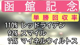 函館記念2022/7/17 【3年間】競馬シミュレーション スタポケ の『 シミュレース 』の着順を集計して回収率と的中率を出して高回収率を予想する！