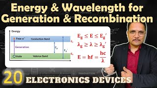 Energy & Wavelength for Generation & Recombination in Semiconductor | Electronics Devices & Circuits