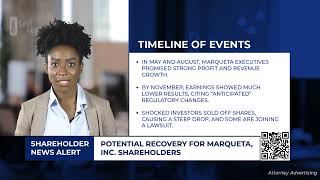 Shareholder Alert for Marqueta, Inc. (MQ)