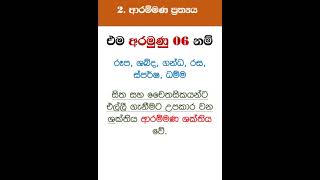 මේ ලබා ලබා ගත්තා වූ මනුෂ්‍ය ජීවිතය මේ ලොව පරලොව හිත සුව පිණිස කටයුතු කරත්වා 🙏🙏🙏