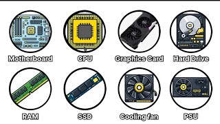 Every Computer Components Explained in 6 Minutes