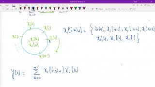 Lec-15b Circular Convolution