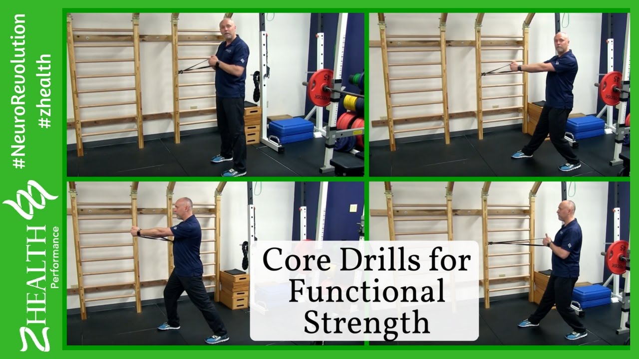 Core Strength Exercises Youtube