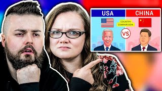 Irish Couple Reacts China vs USA - Who is the Real Superpower? in 2022