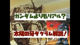 【太陽の牙ダグラム】解説！ガンダムよりもリアルなロボットアニメ