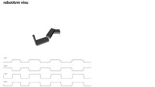 robotArm simulation using python