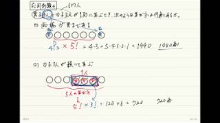 数学Ａ(8) 第1章 場合の数と確率 3-B 順列の考え方の利用