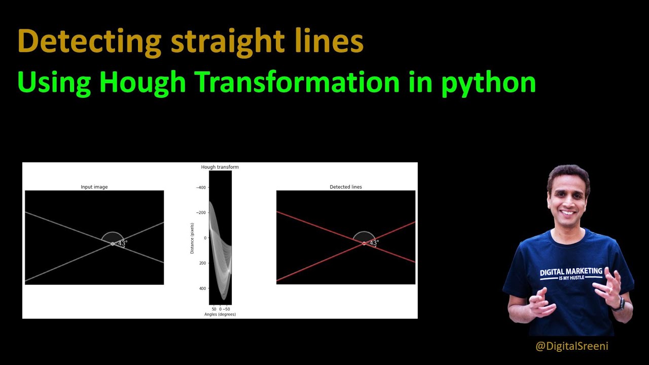 199 - Detecting Straight Lines Using Hough Transform In Python - YouTube