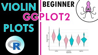 Violin plots tutorial with ggplot2 in R (part 1)