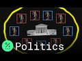 Why Are There Nine SCOTUS Justices? The History and Future of Court Packing