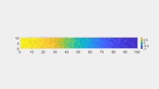 Particle diffusion simulation