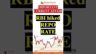 REPO RATE Hike - Mains Level Analysis