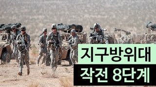 (랭킹박스) 지구를 지키는 지구방위대