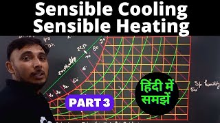 Sensible Heating and Sensible Cooling || Part 3 || Psychrometric Chart