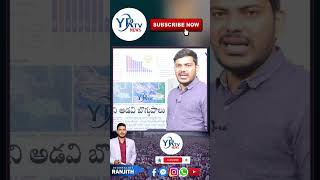 ఆదివాసీ భూములపై ఆదానీ కన్ను | YR TV Telugu