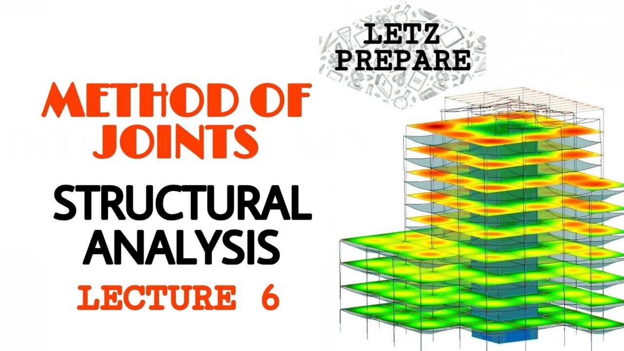 Method Of Joints | Structural Analysis | Lecture 6 | English - YouTube