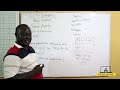 shs 1 elective math closure property of binary operations